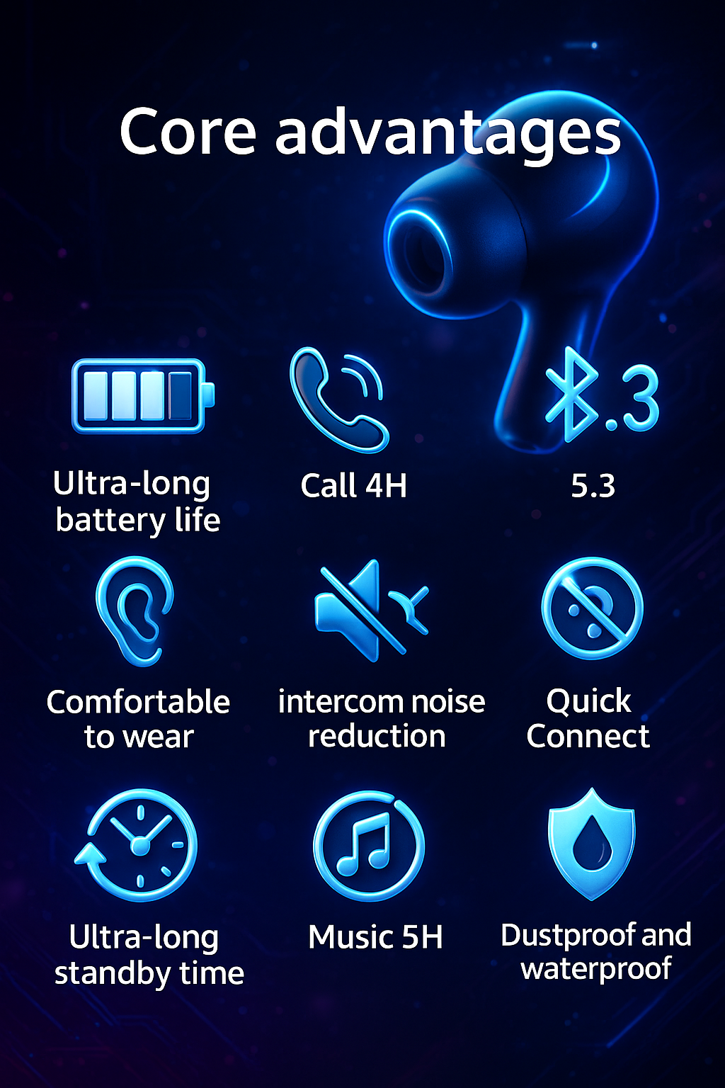 Original BY01 OWS Wireless Bluetooth 5.3 Earphones T26 Long Battery Life Earbuds HIFI Sound Quality Headphone Smart HD Call